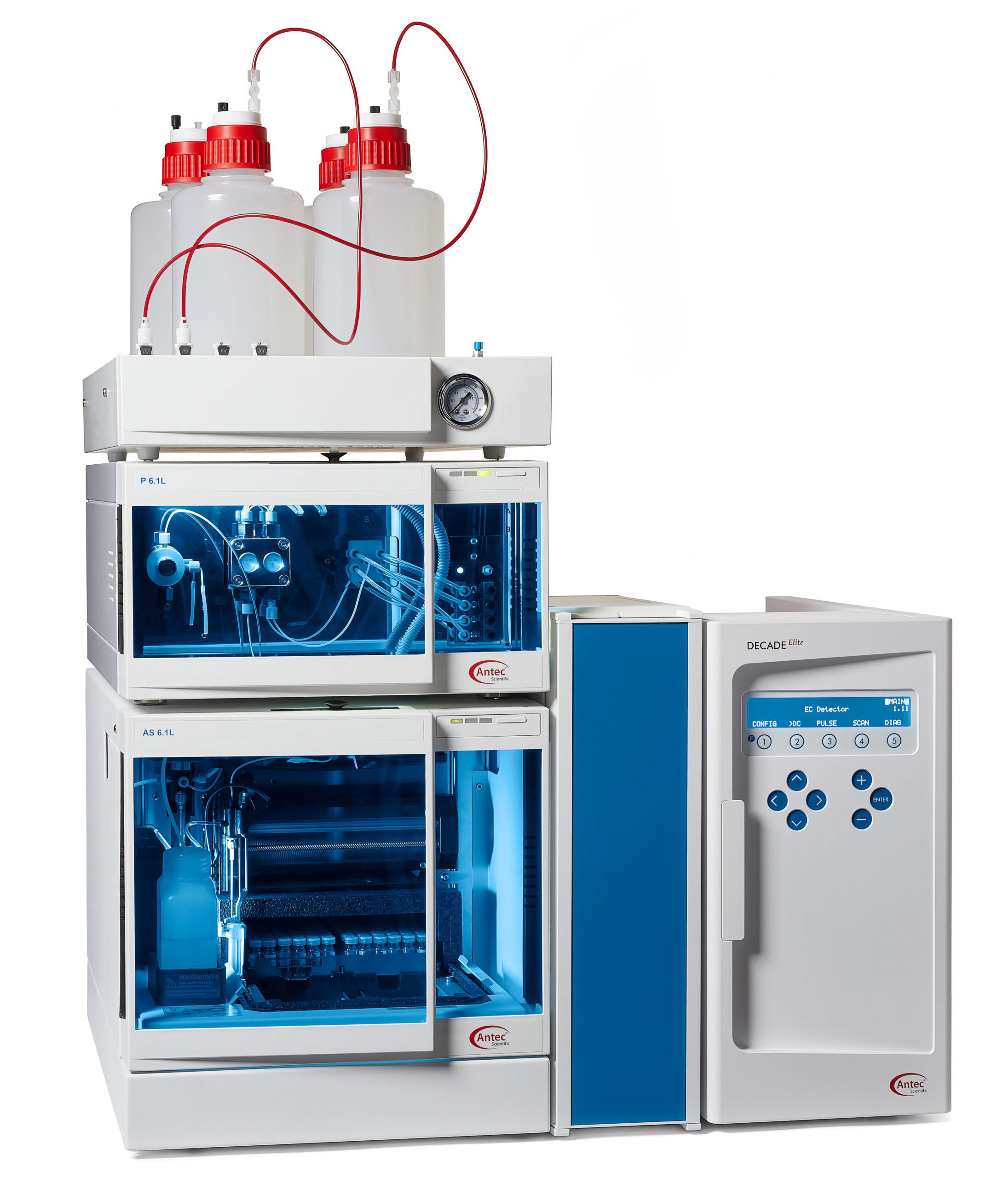 ALEXYS FDG Analyzer
